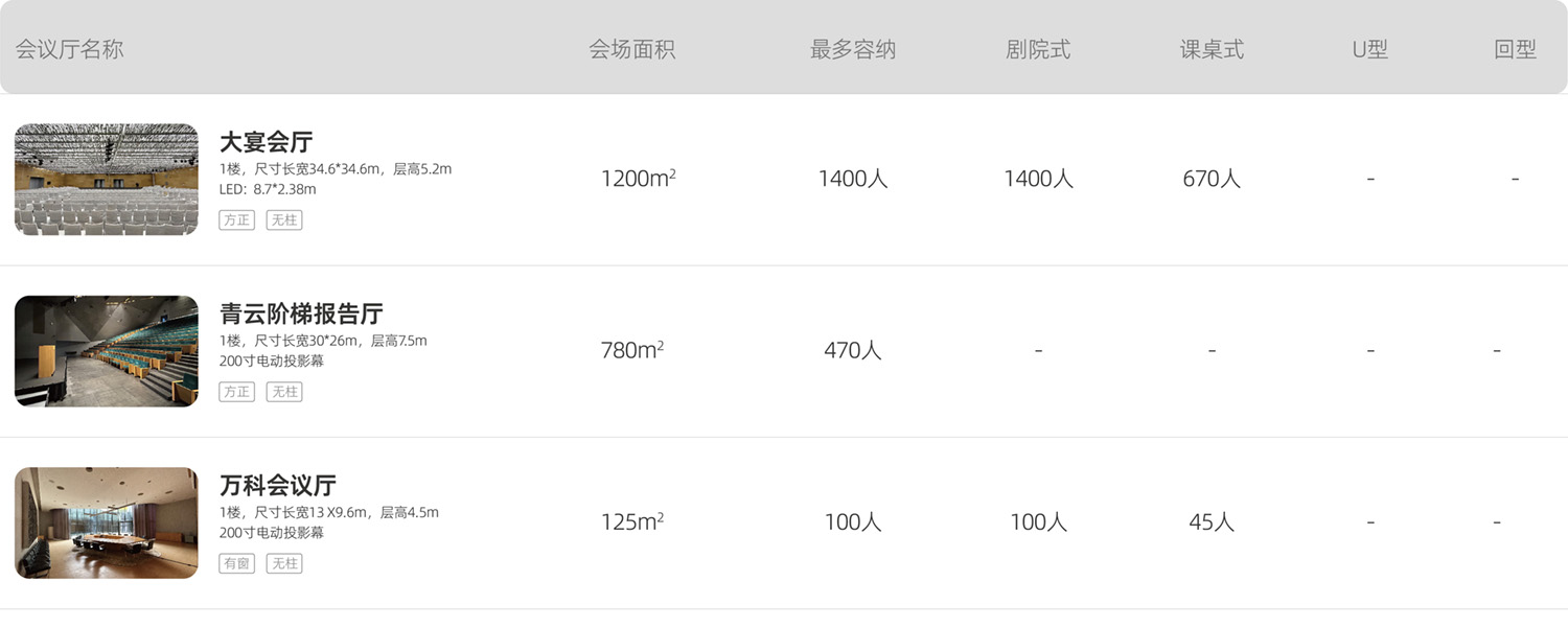 深圳策划公司,发布会策划,论坛学术会议,政府会务策划公司,会议直播,深圳年会策划公司，医疗学术会议