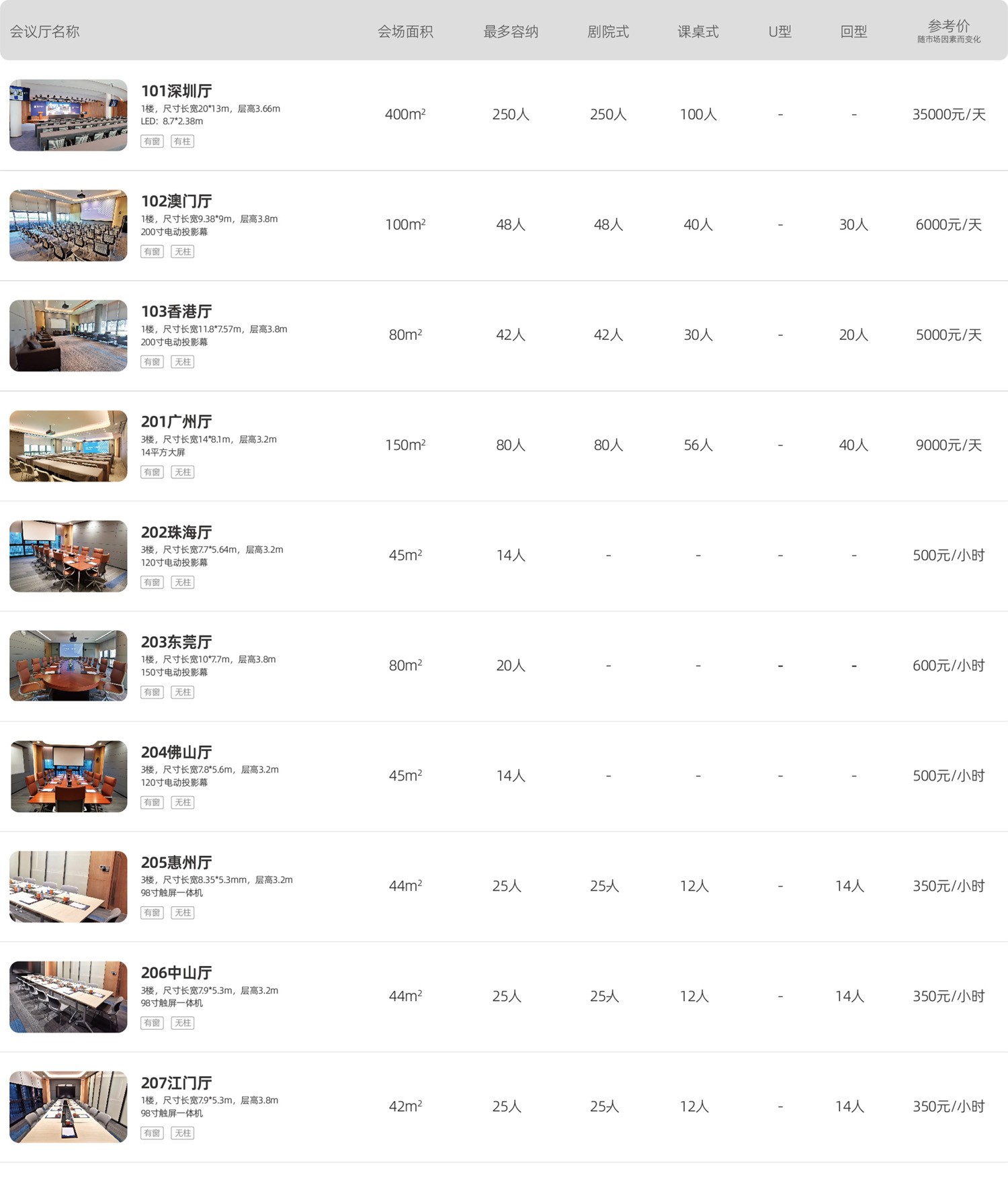 深圳策划公司,发布会策划,论坛学术会议,政府会务策划公司,会议直播,深圳年会策划公司,医疗学术会议 深圳策划公司,发布会策划,论坛学术会议,政府会务策划公司,会议直播,深圳年会策划公司,医疗学术会议