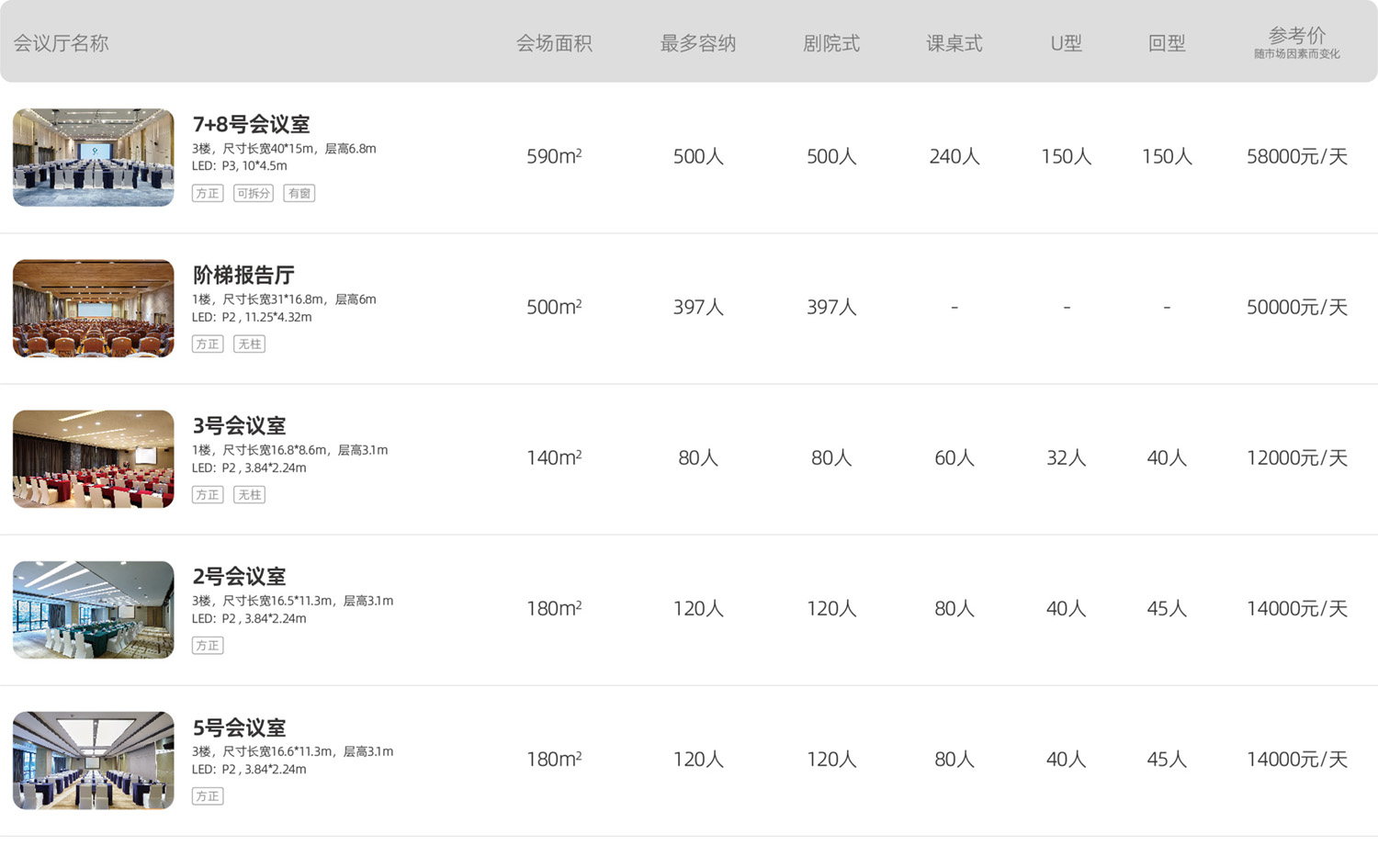 深圳策划公司,发布会策划,论坛学术会议,政府会务策划公司,会议直播,深圳年会策划公司,医疗学术会议 深圳策划公司,发布会策划,论坛学术会议,政府会务策划公司,会议直播,深圳年会策划公司,医疗学术会议
